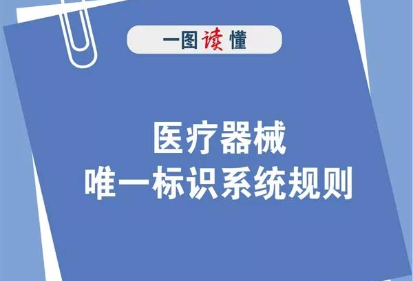 中国医疗器械 UDI 规则正式发布